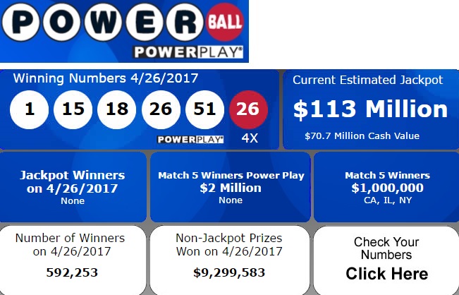 current powerball jackpot calculator